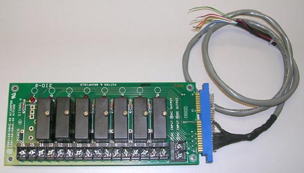 Event Option Board