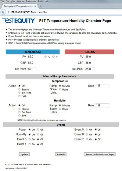 Ethernet Interface Webserver Page for F4T